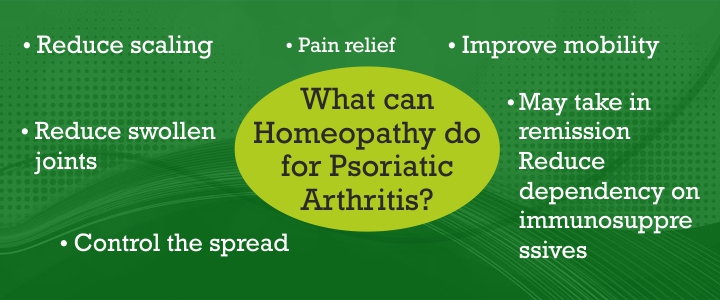 Homeopathy Treatment for Psoriatic Arthritis